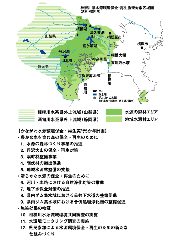 神奈川県水源環境保全・再生施策対象区域図