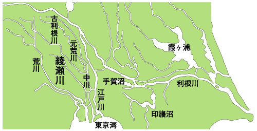 現在の川の流れ