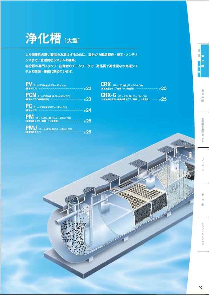 大型浄化槽