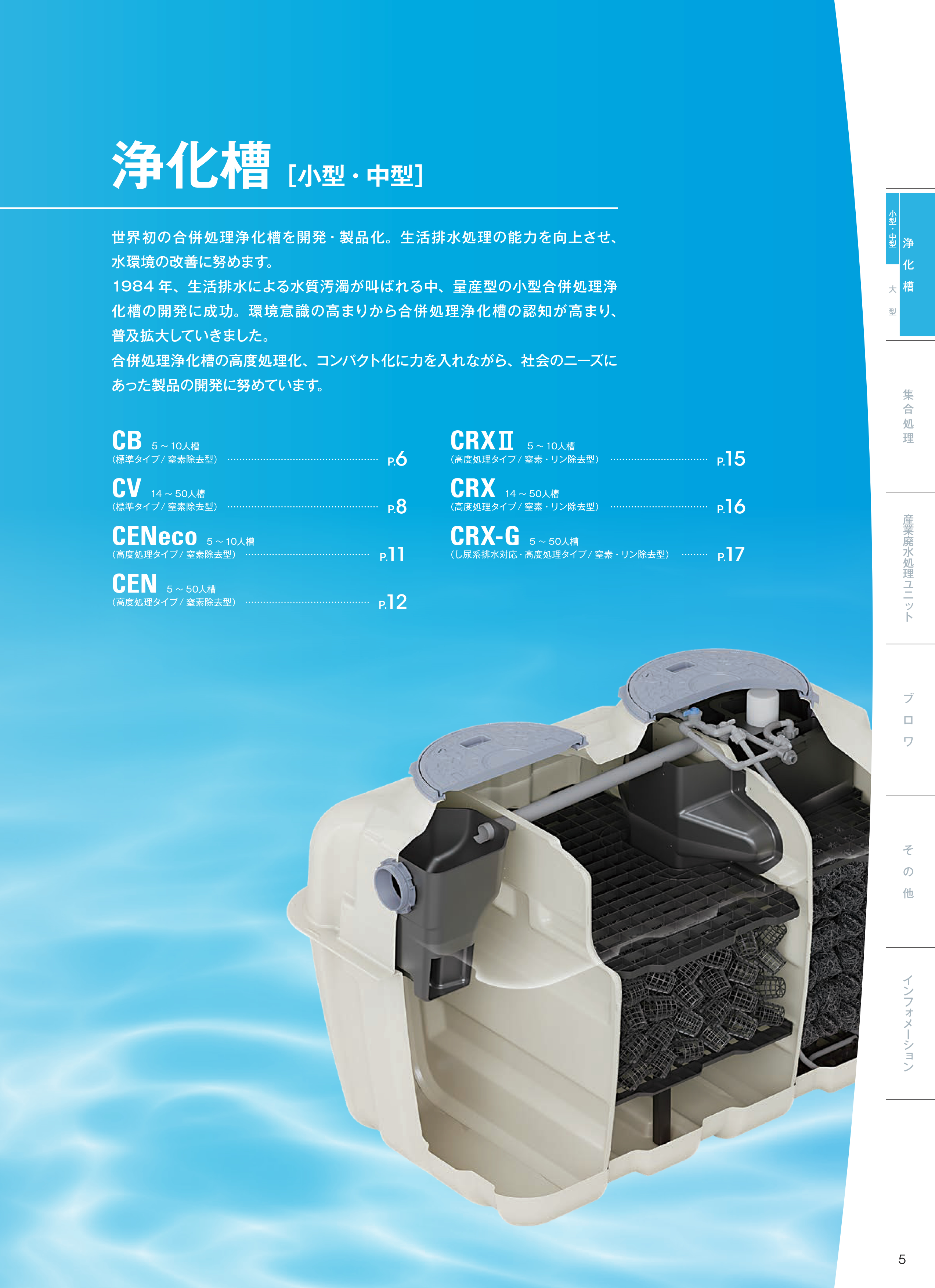 小型・中型浄化槽