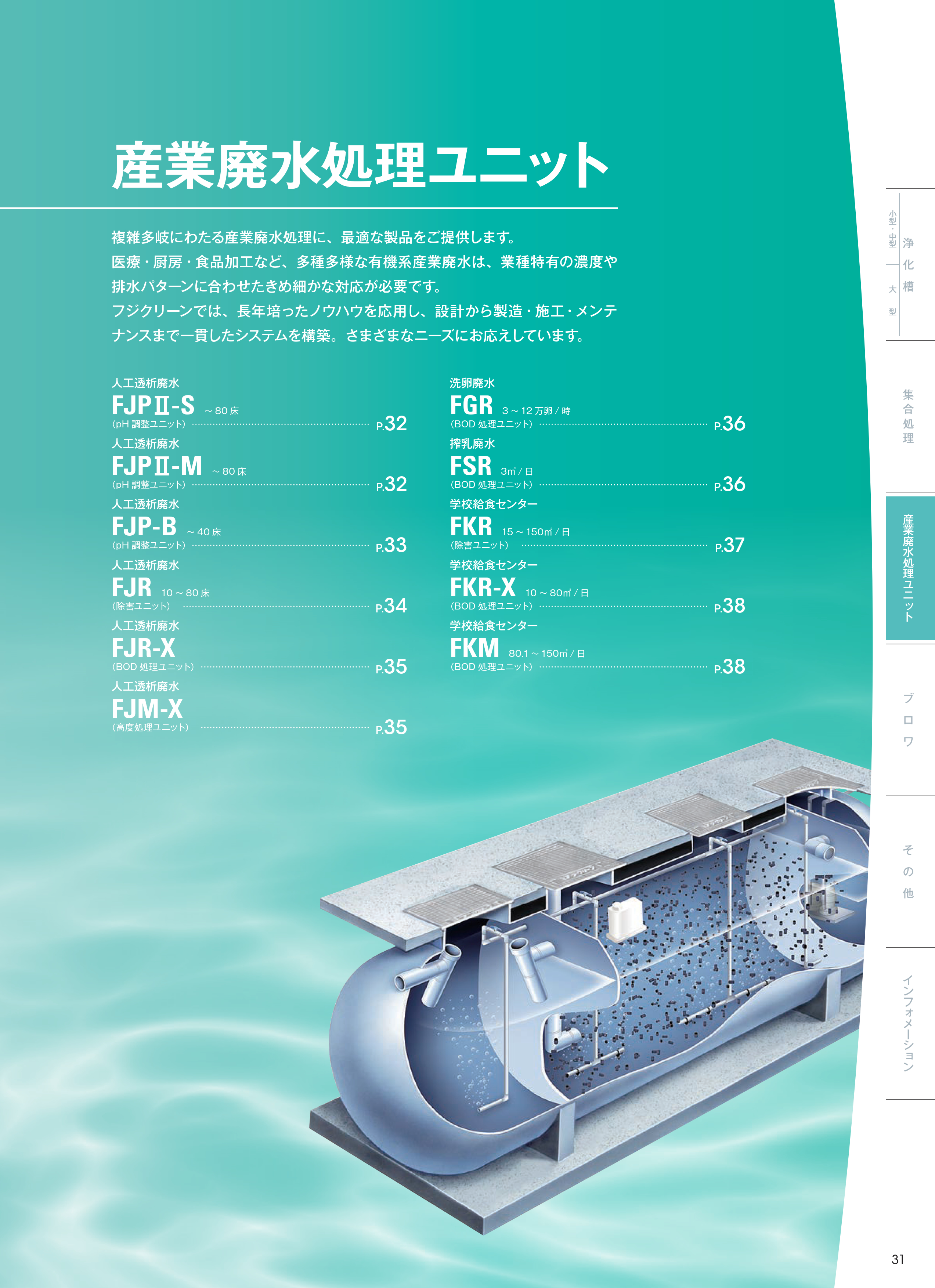 産業廃水処理ユニット