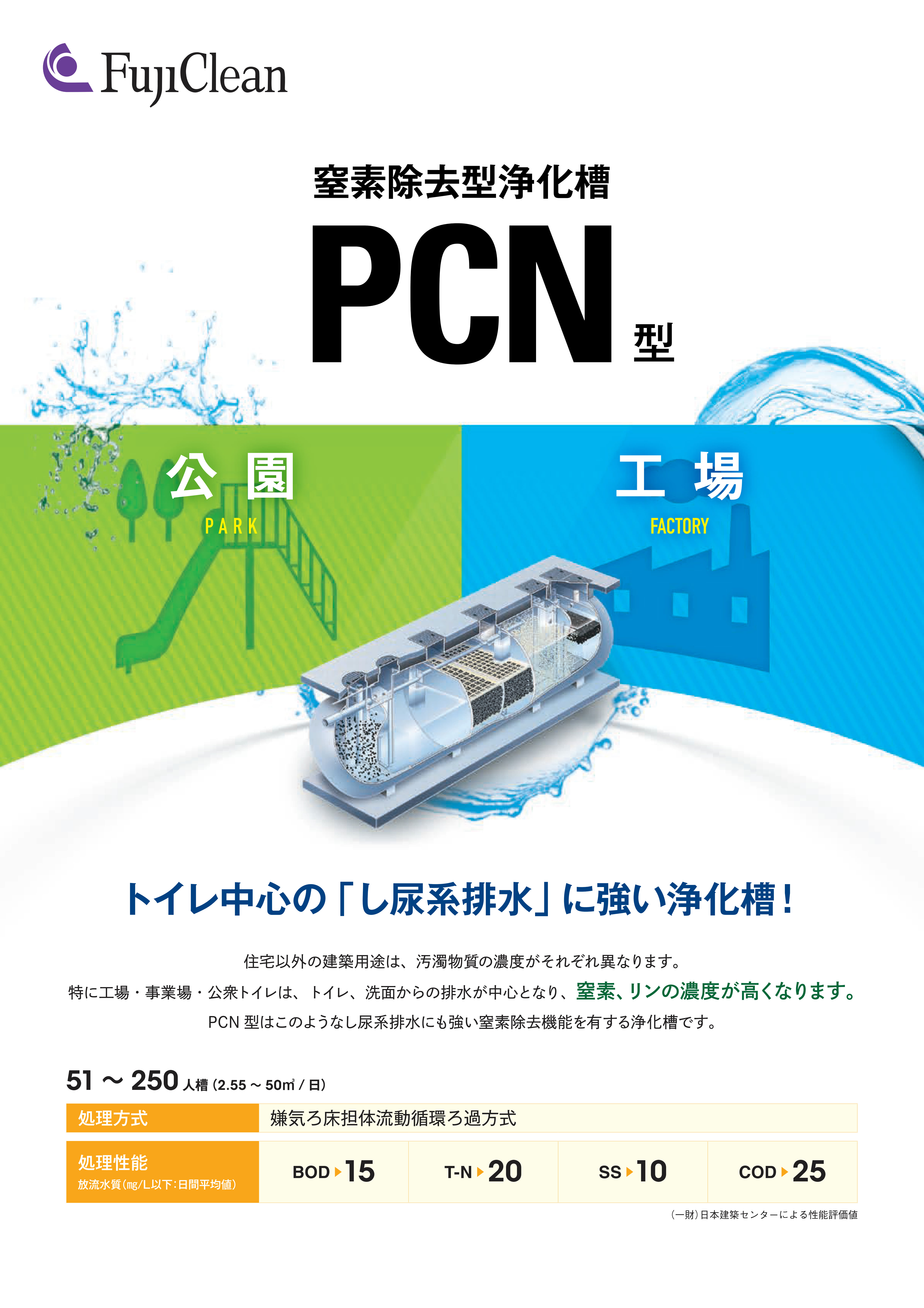 PCN型