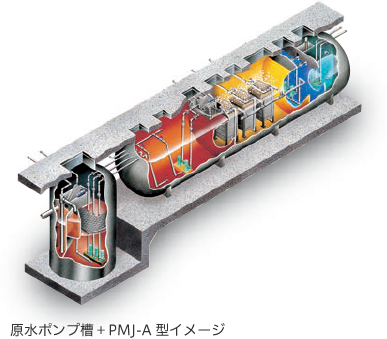 原水ポンプ槽＋PMJ-A型イメージ