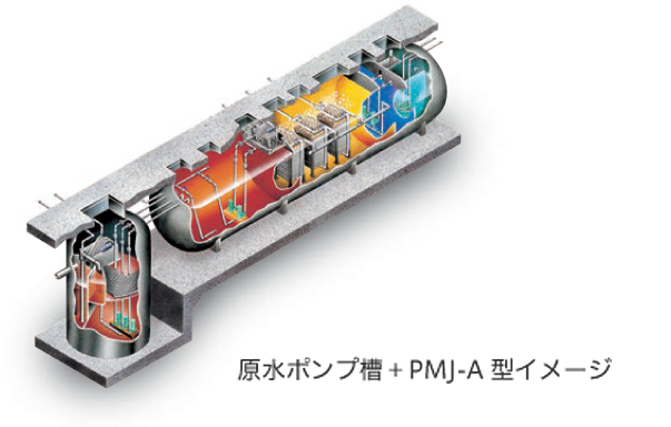 大型浄化槽 商品紹介 浄化槽 フジクリーン工業株式会社 大型浄化槽 商品紹介 浄化槽 フジクリーン工業株式会社