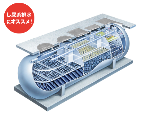 大型浄化槽 商品紹介 浄化槽 フジクリーン工業株式会社 大型浄化槽 商品紹介 浄化槽 フジクリーン工業株式会社
