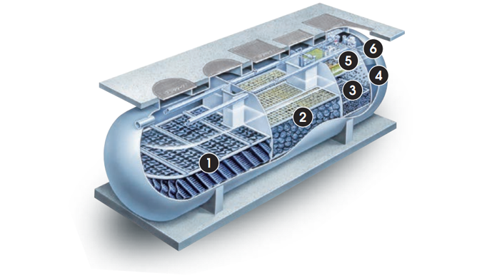 大型浄化槽 | 商品紹介 浄化槽 | フジクリーン株式会社