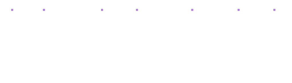 1日のタイムスケジュール