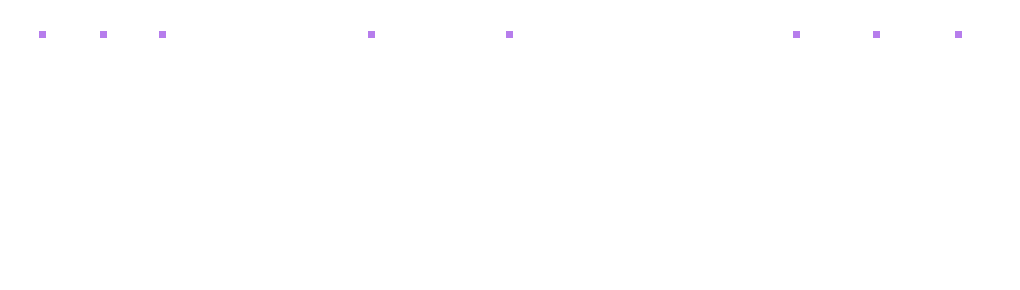 1日のタイムスケジュール