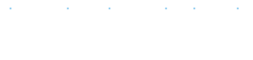 1日のタイムスケジュール