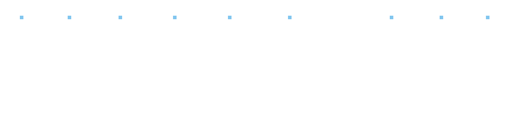1日のタイムスケジュール